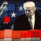 Trump’s staffing gaps complicate India’s bid to ease US tensions, ETCFO